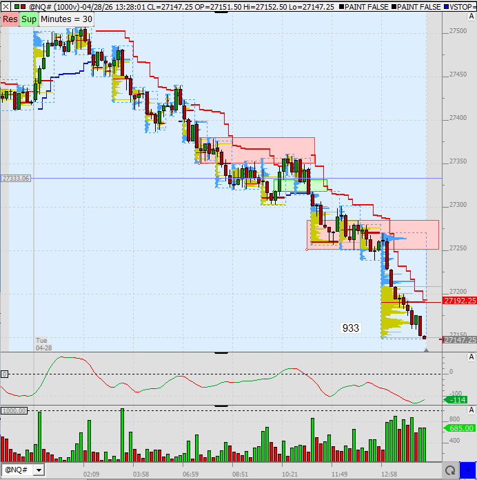 SMC (Smart Money Concepts) - Trading 1516495