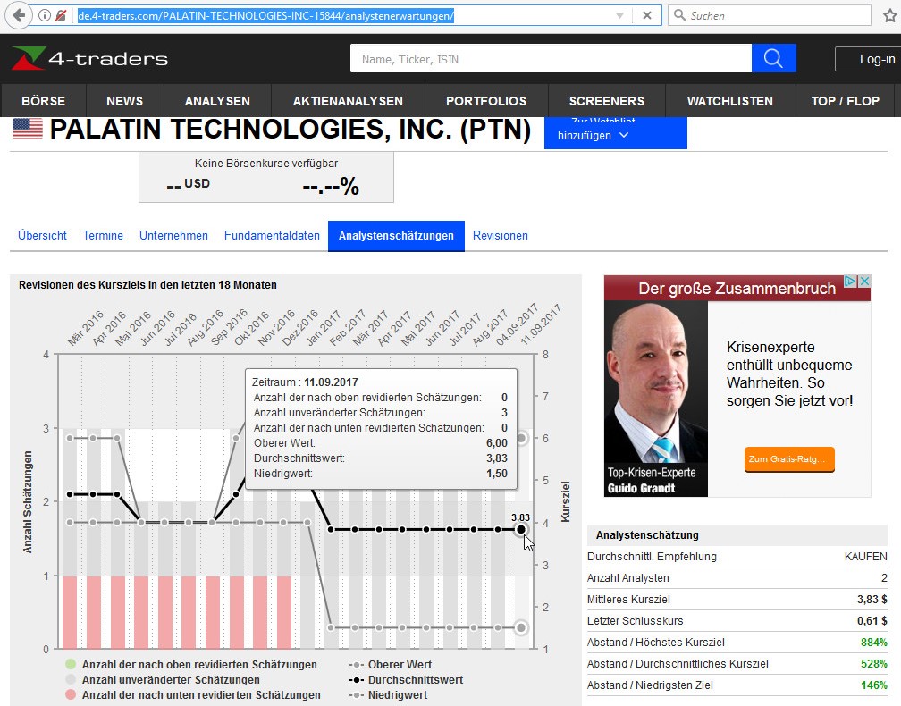 Viagra für Frauen 1011657