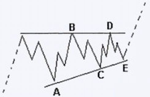 Deutsche Bank - sachlich, fundiert und moderiert 801765
