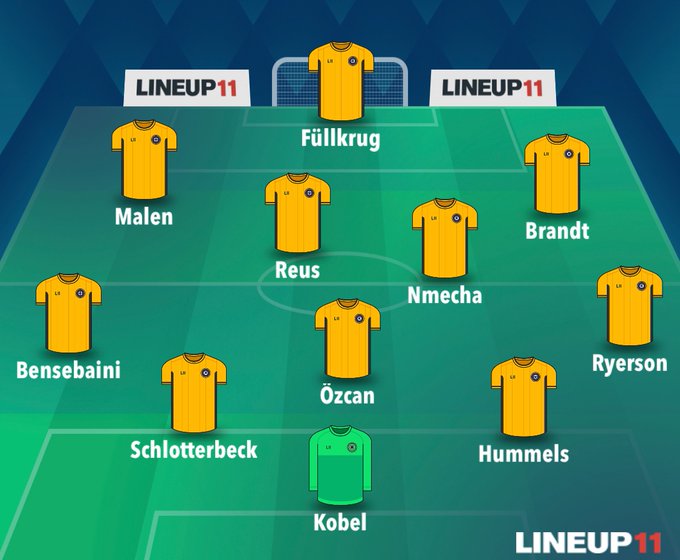 Spieltaganalyse und Kaderdiskussion BORUSSIA 09 1391961