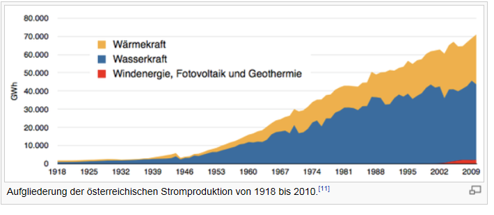 Nordex Akte X 557870