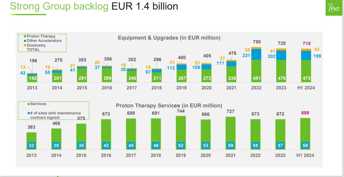 Marktführer günstig zu haben 1472659