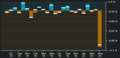 QV ultimate (unlimited) 1176145