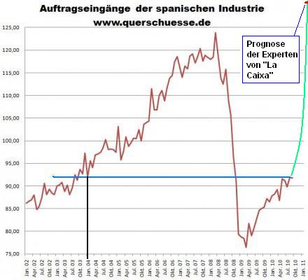 Der USA Bären-Thread 361606