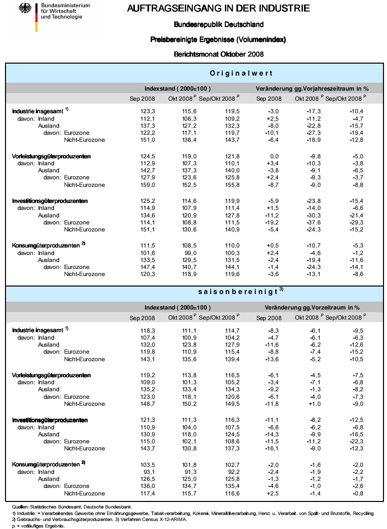 Der USA Bären-Thread 203891