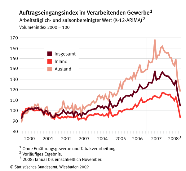 Der USA Bären-Thread 210117