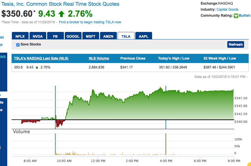 Tesla Model S 22-Jun-2012 die CHANCE 1085768