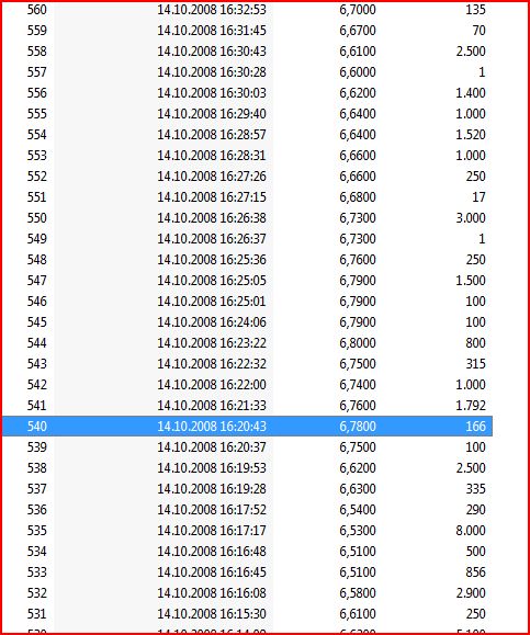 Hypo Real - Jahrhundertchance oder Niete? 192638