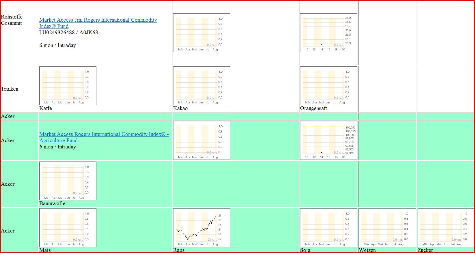 Exklusiv: Die Computer-Verarsche der Emmis 113466