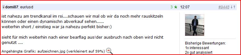 Quo Vadis Dax 2010 - Das Original 296839