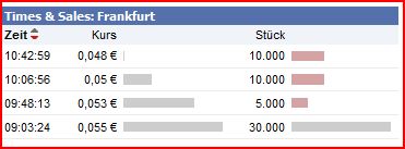 Loginet3 Neuanfang in 2011 ? 381226
