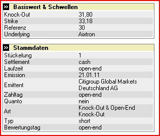 Aixtron- und die Banken stufen fröhlich auf kaufen 382007
