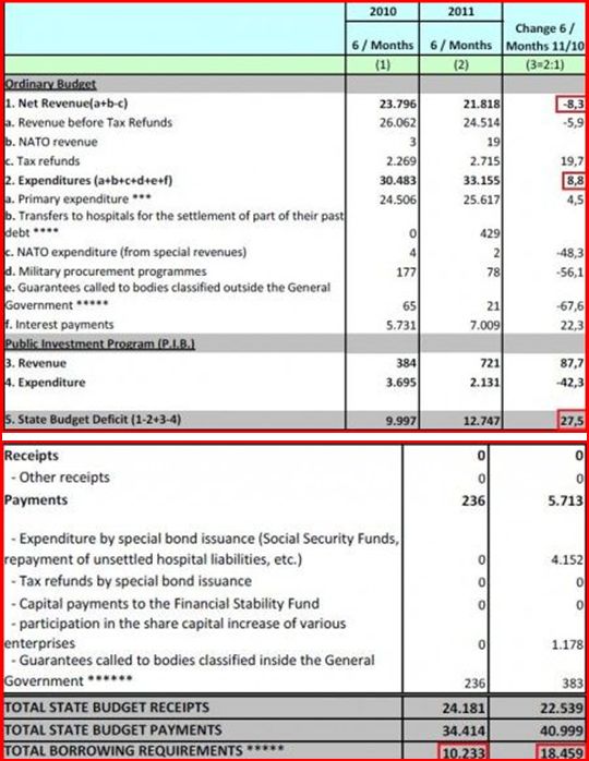 Die Welt der Value und Quality-Investments 435281