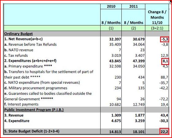 Europa--- Eine Gemeinschaft ohne Zukunft?! 439263