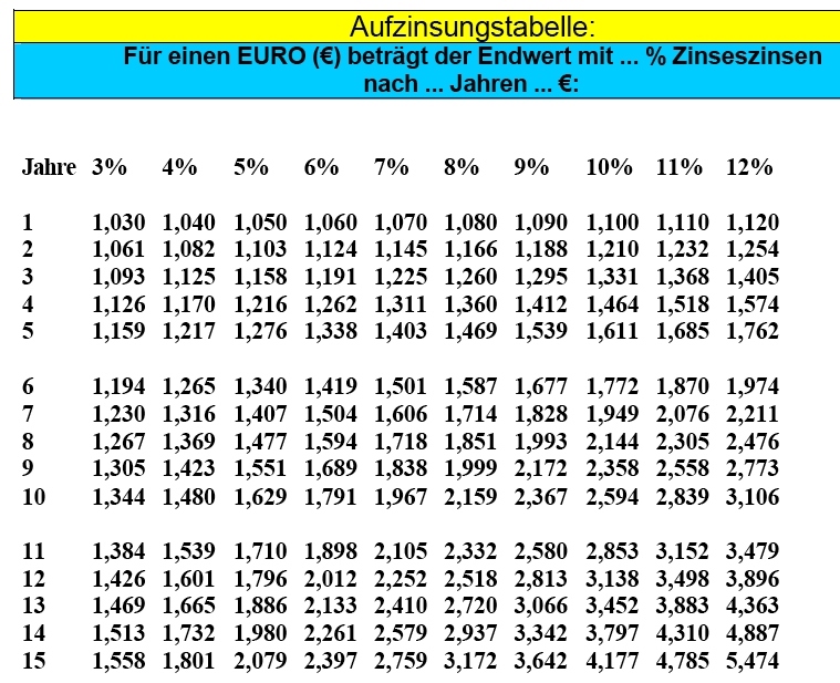 EnerGulf - Kunene, offshore in Namibia, 101854