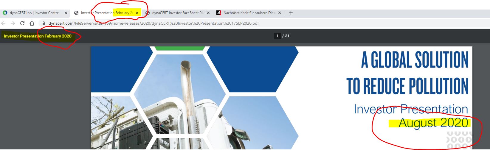 Nachrüsteinheit für saubere Dieselverbrennung 1202387