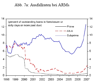 Bankbereich long 140933