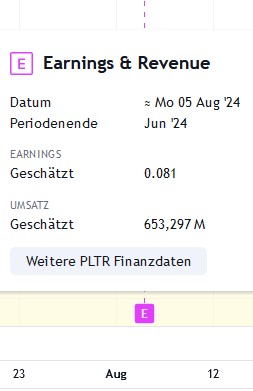 Palantir mit Börsengang 1437247