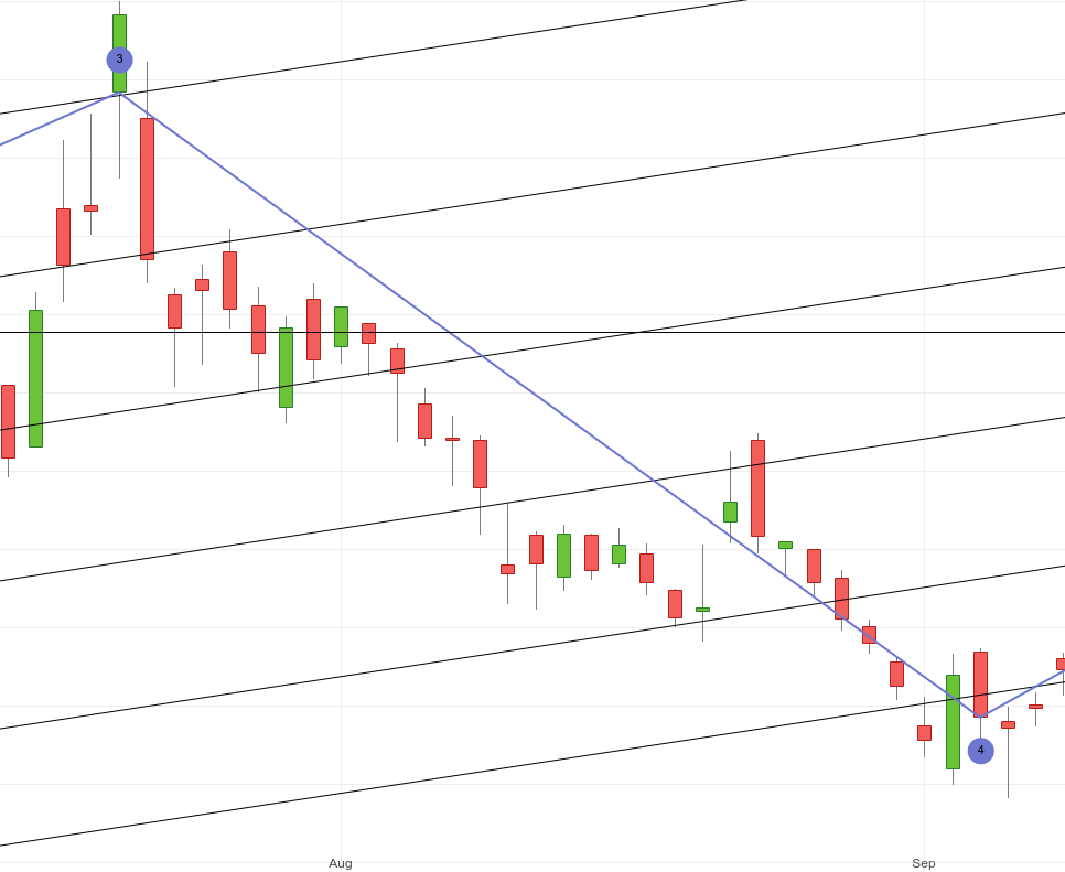 Biotech-Star BioNTech aus Mainz 1238948