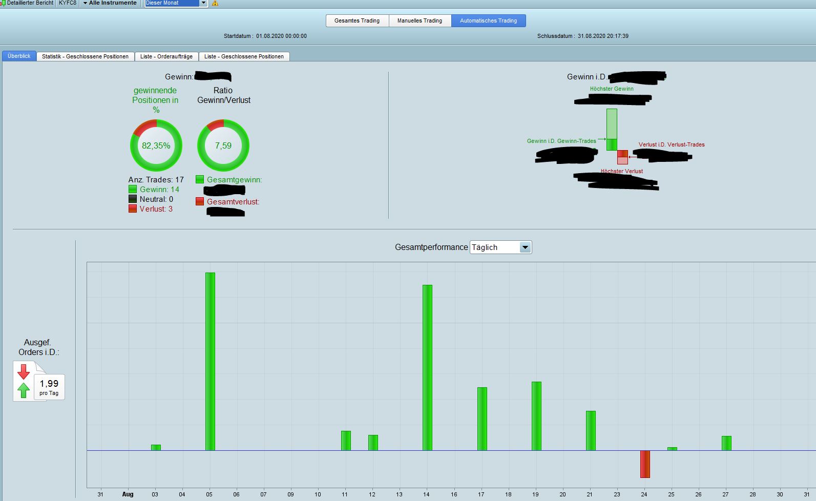 2020 QV-GDAXi-DJ-GOLD-EURUSD-JPY 1198981
