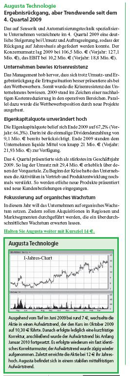 Augusta A0D661 Die Zeit ist reif! 312285