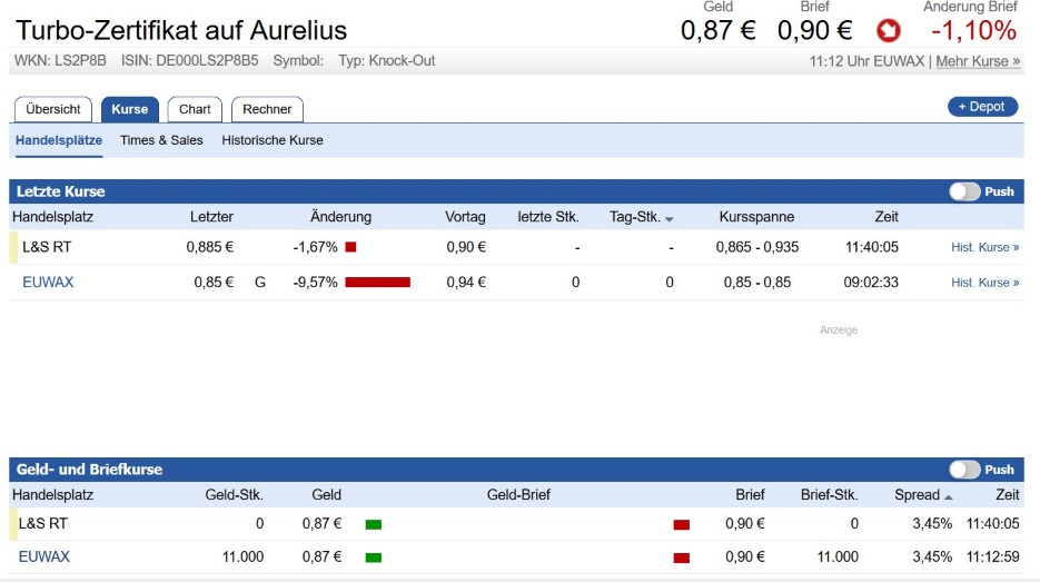 Aurelius 988649