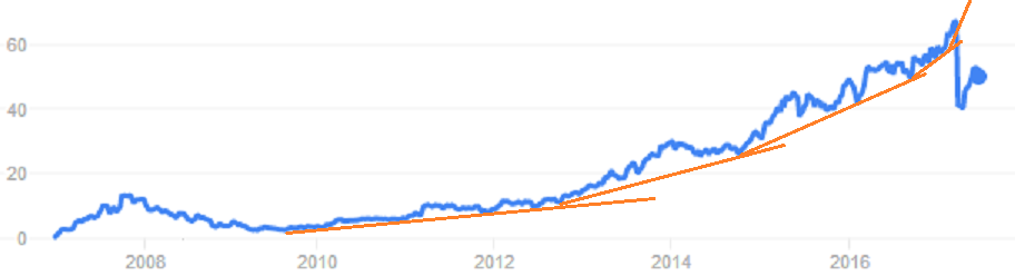 Pro & Contra Aurelius (ohne Spam) 997670