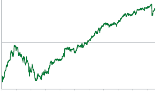 Pro & Contra Aurelius (ohne Spam) 997504