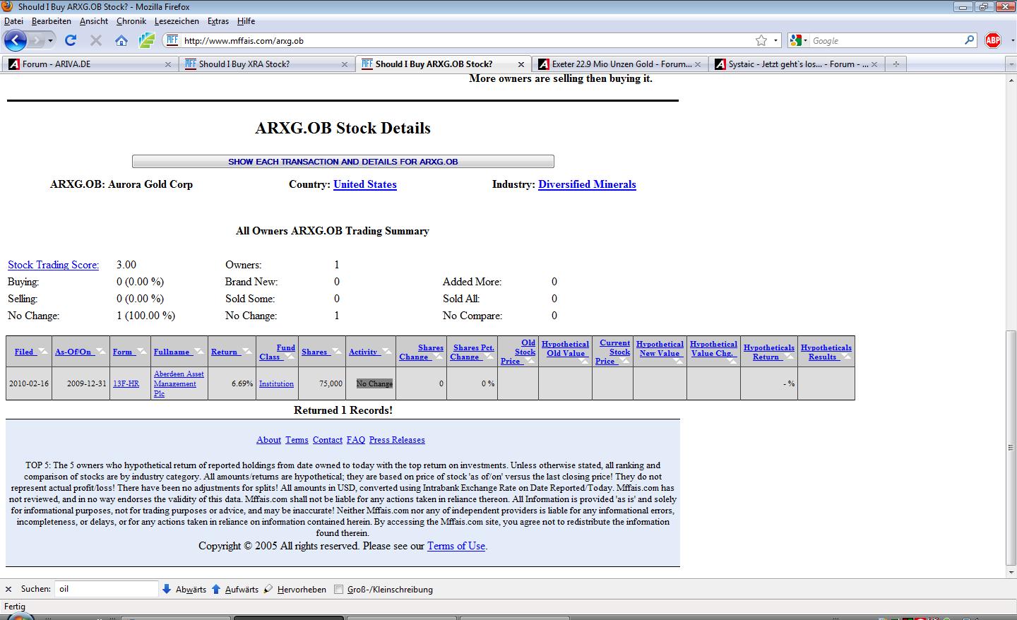AURORA GOLD die Perle ! 313539