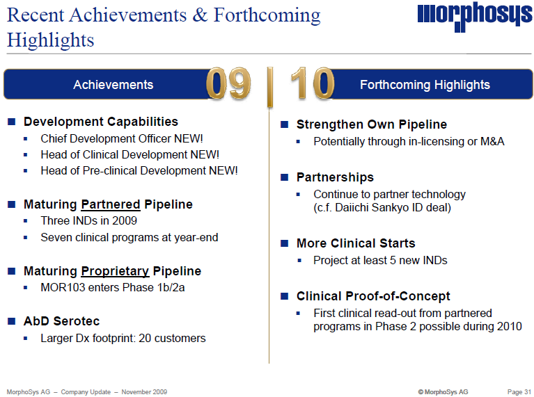 Morphosys: Sichere Gewinne und Milliardenpotential 280382