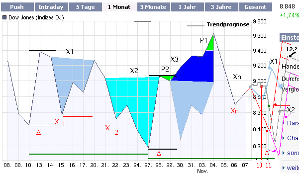 Hart aber Fair ! 198668
