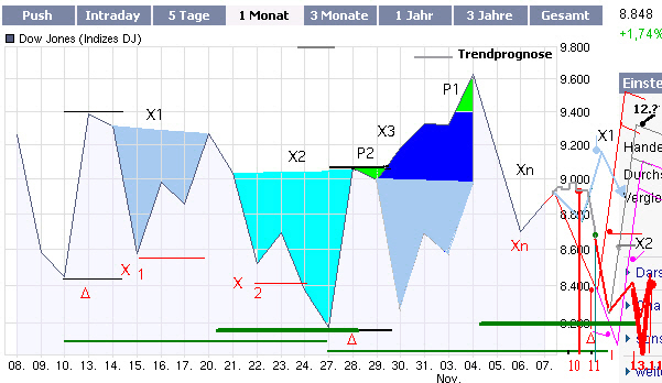 Hart aber Fair ! 199374