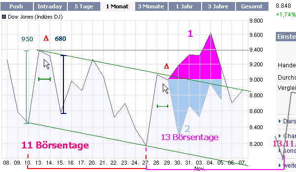 Hart aber Fair ! 199592