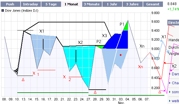 Hart aber Fair ! 197990