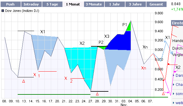 Hart aber Fair ! 197977