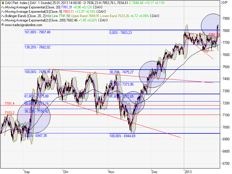 QV ultimate (unlimited) 572561