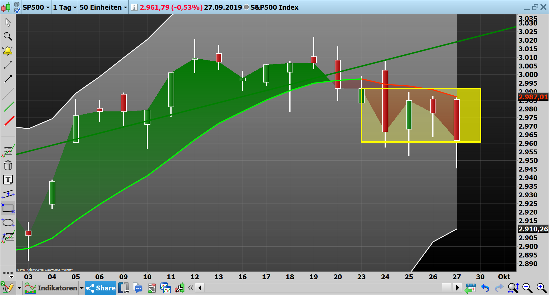 2019 QV-GDAXi-DJ-GOLD-EURUSD- JPY 1136277