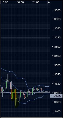 Quo Vadis Dax 2010 - Das Original 314085
