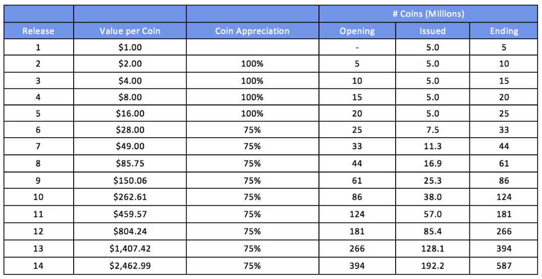 Netcents Technology Thread moderiert A2AFTK 1099045