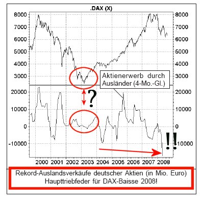 Der USA Bären-Thread 182291