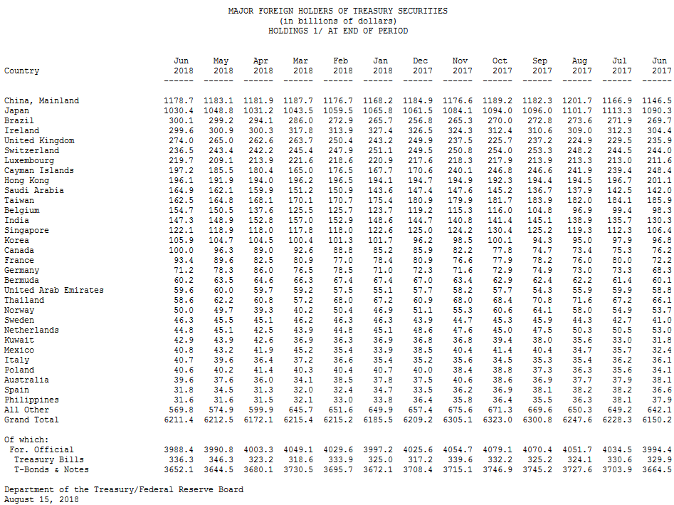 Der USA Bären-Thread 1069963