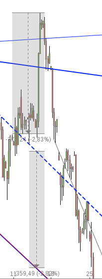 Gold und weitere interessante Anlagemöglichkeiten. 1062349