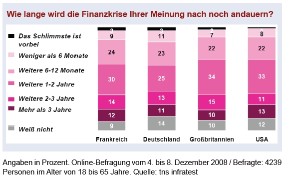 Der Antizykliker-Thread 216742