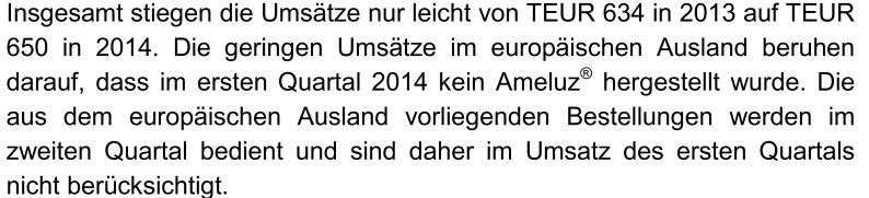 Biofrontera ! Zulassung ist da ! 724591