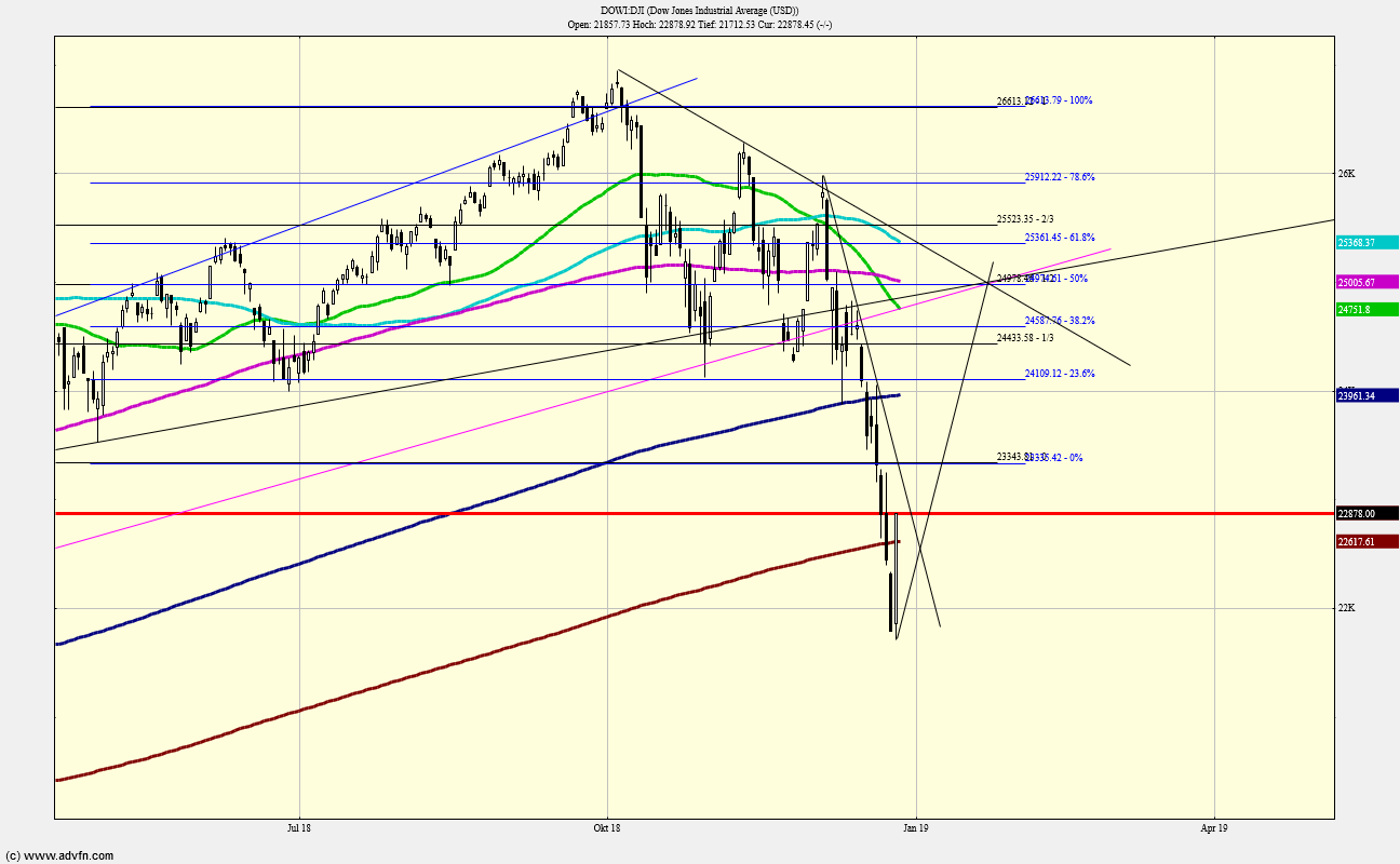 QV ultimate (unlimited) 1089262