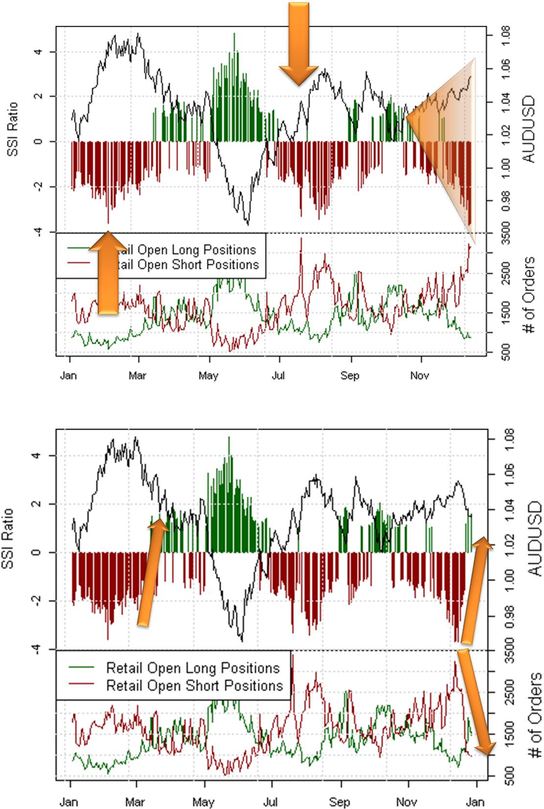 Antizykliker-Thread - v2.0 564713