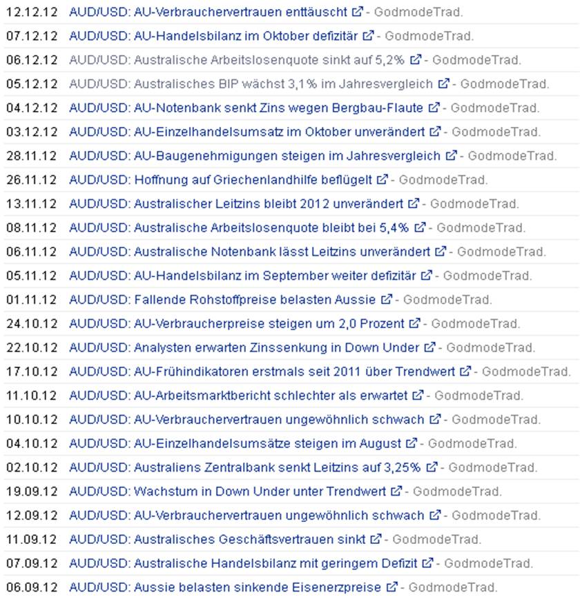 Antizykliker-Thread - v2.0 563915