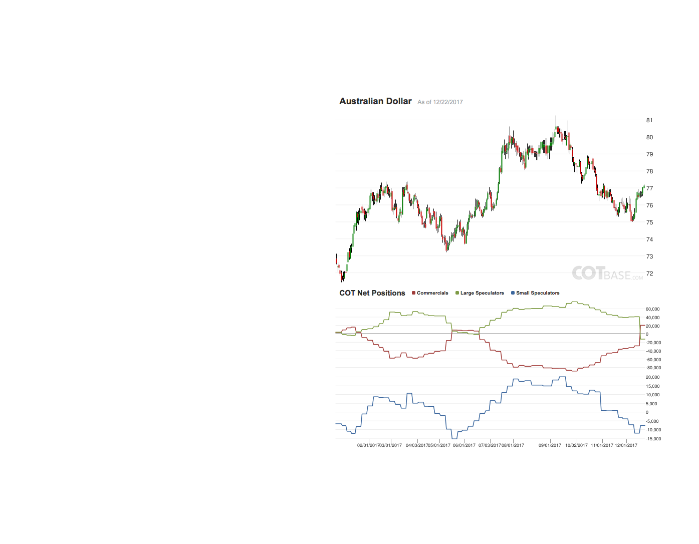 Endlich erfolgreiches Trading mit Rohstoffen 1031412