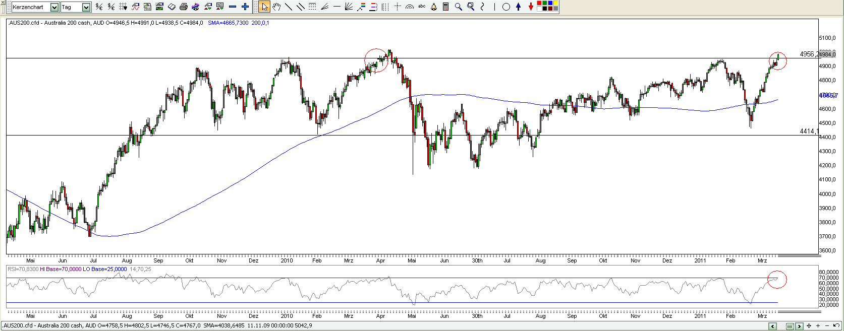 Der USA Bären-Thread 394898