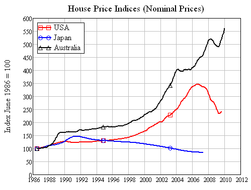 Der USA Bären-Thread 311503